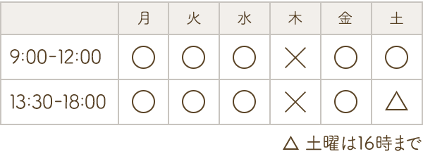 診療曜日・時間